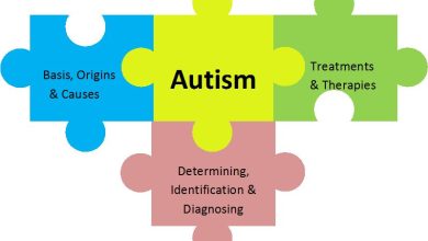 The Role of Genetics in Autism Spectrum Disorder: A Comprehensive Overview